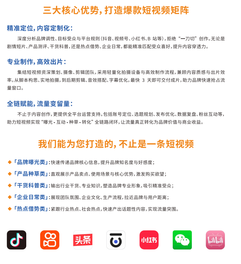 温州短视频